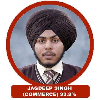 Result 12