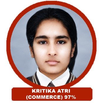 Result 2