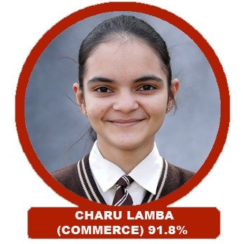 Result 35