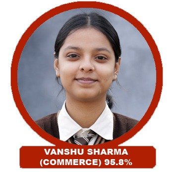 Result 5