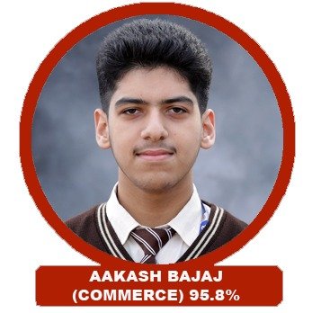 Result 6