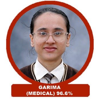 Result 7
